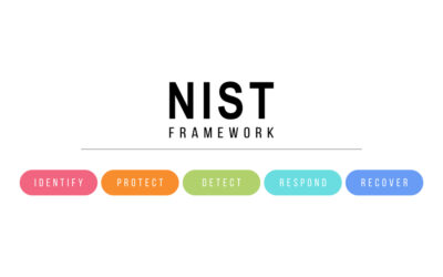 Spotting Red Flags: “Detect” Function in NIST’s Cybersecurity Framework 2.0